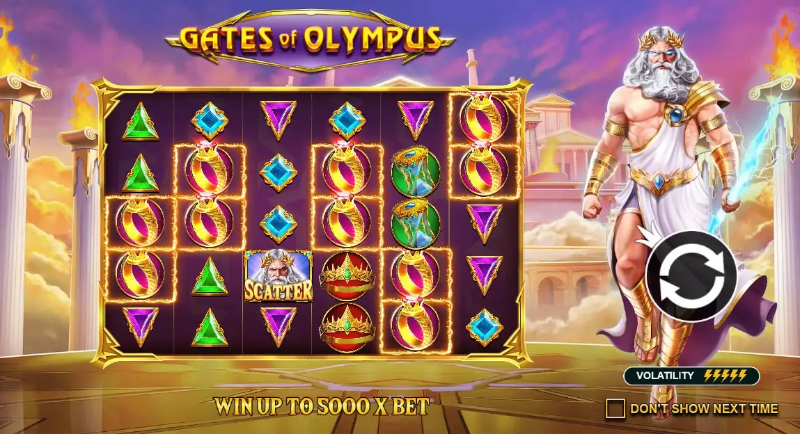 Что такое слот Gates of Olympus?